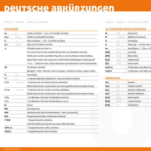 Deutsche Abkürzungen | Nicolor